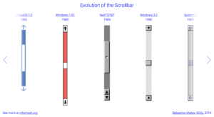 Evolution of the Scroll Bar