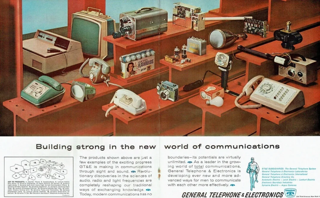General Telephone & Electronics, 1962