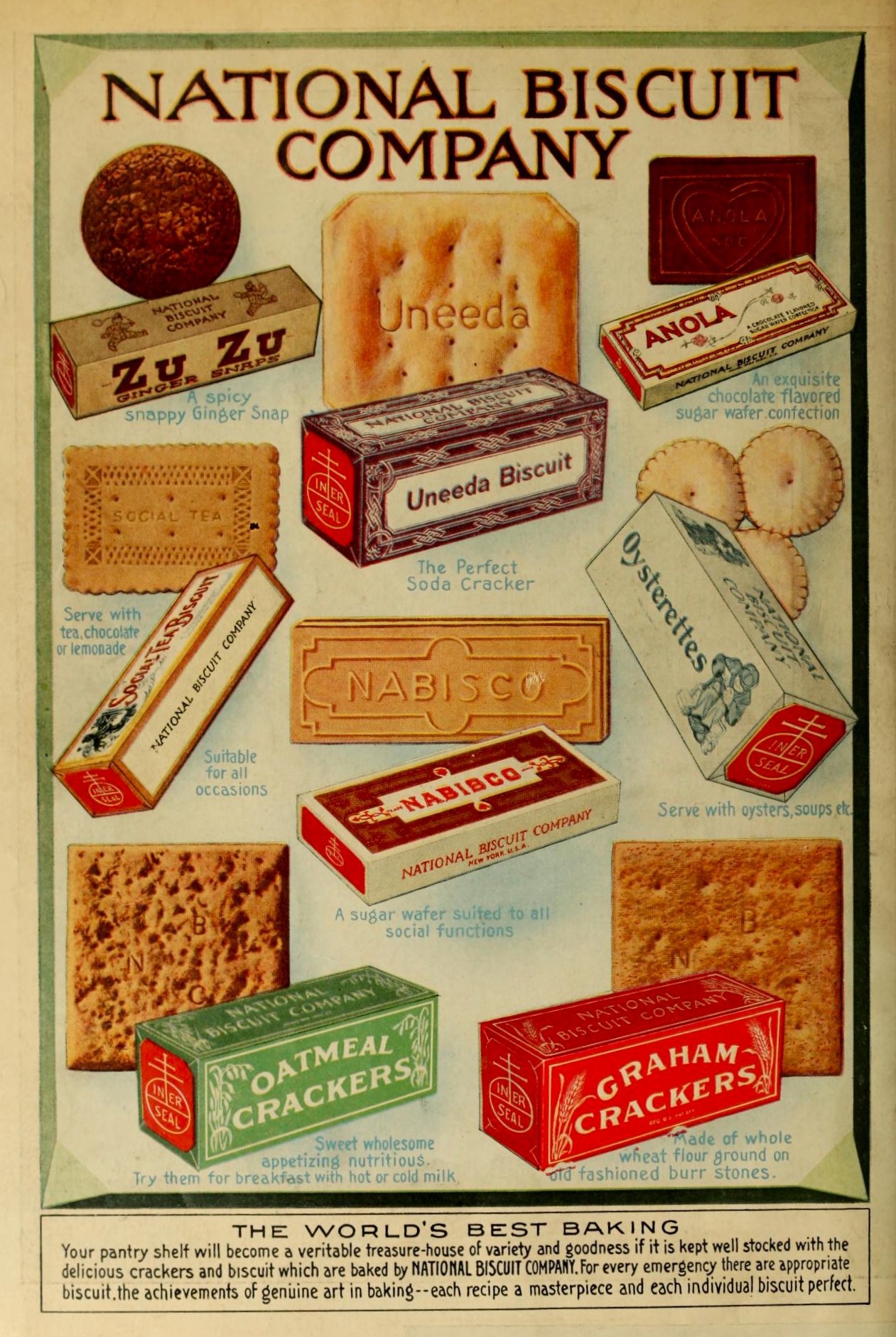 National Biscuit Company